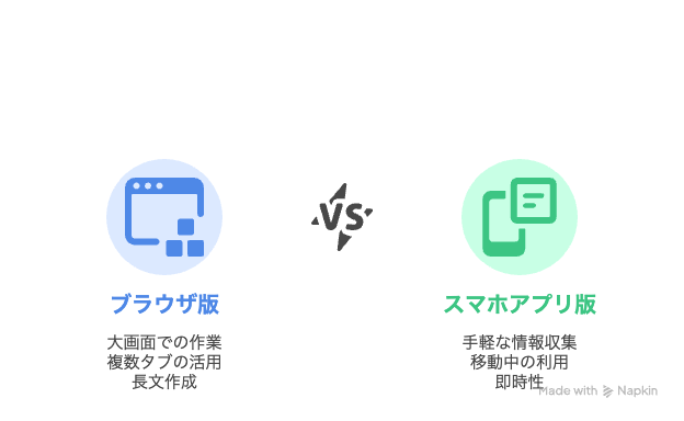 ブラウザ版とスマホアプリ版